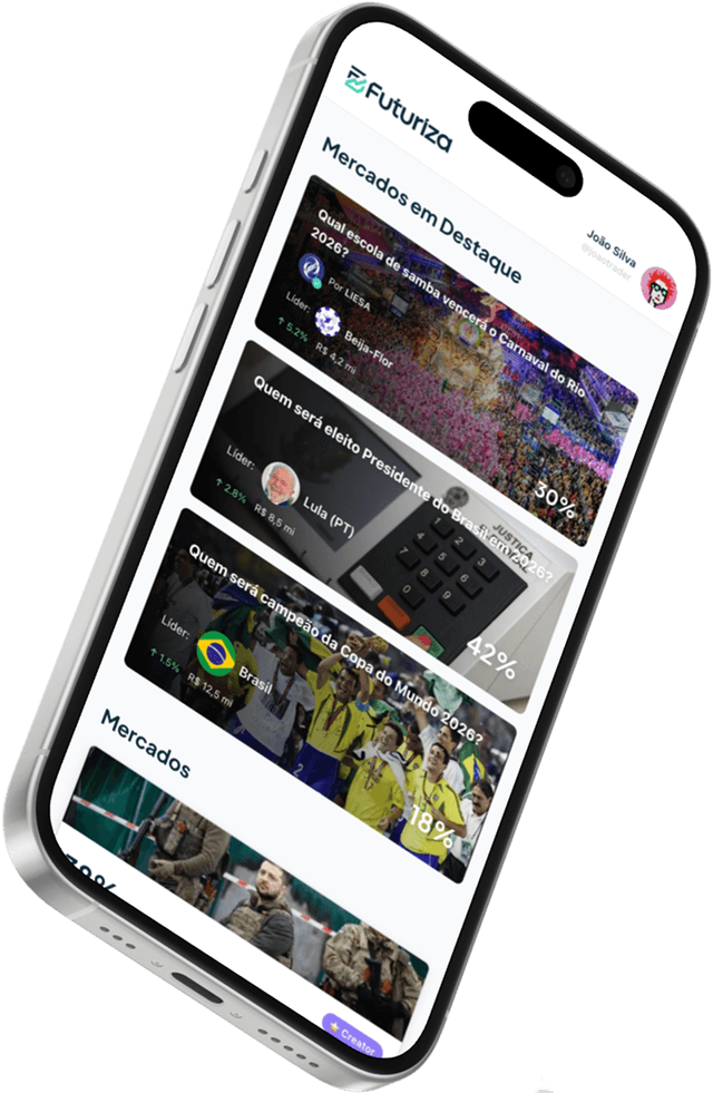 Preview da plataforma Futuriza